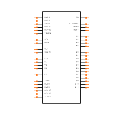AD9949KCPZRL Symbol