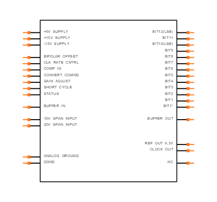 ADADC85S-12/883B Symbol