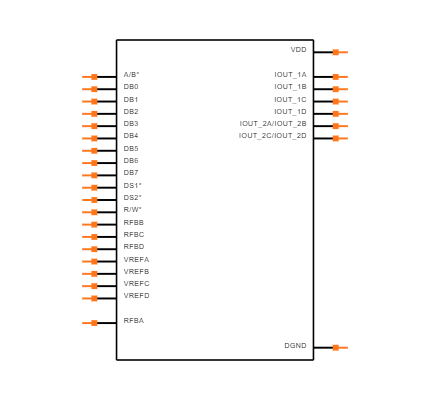 DAC8408FPC Symbol