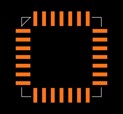 DAC8408FPCZ Footprint