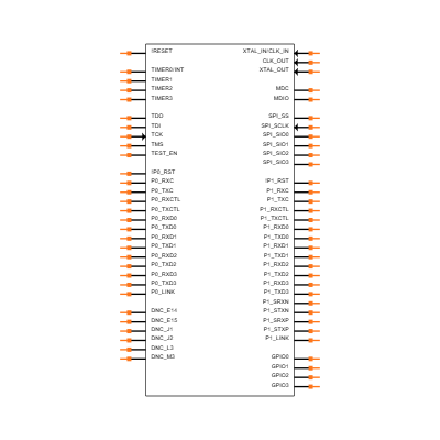 ADIN6310BBCZ-RL Symbol