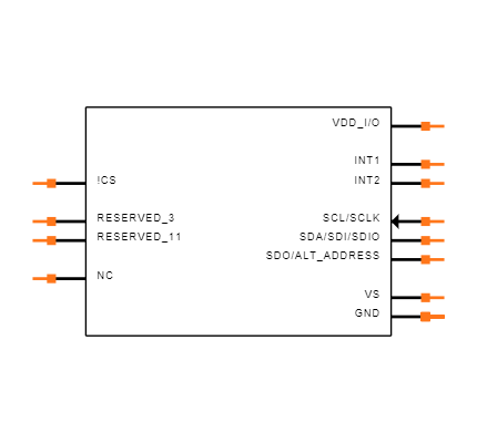 ADXL345 Symbol
