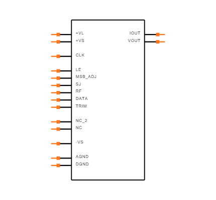 AD1851RZ-J Symbol