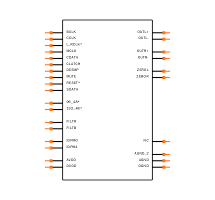 AD1852JRSZRL Symbol