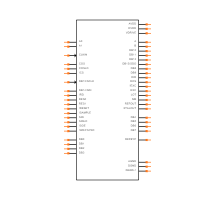 AD2S1210WDSTZRL7 Symbol