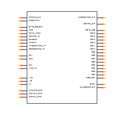 AD2S80AJD Symbol