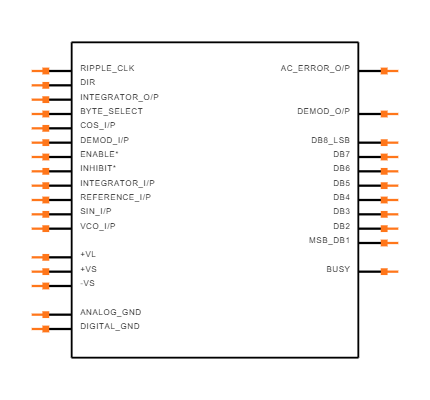 AD2S81AJD Symbol