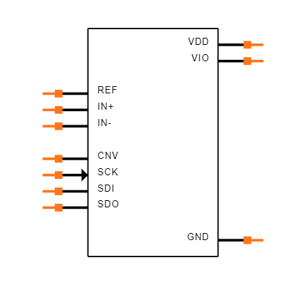 AD4003BRMZ Symbol