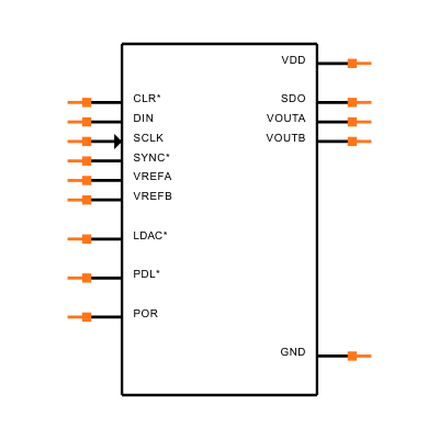 AD5025BRUZ-REEL7 Symbol