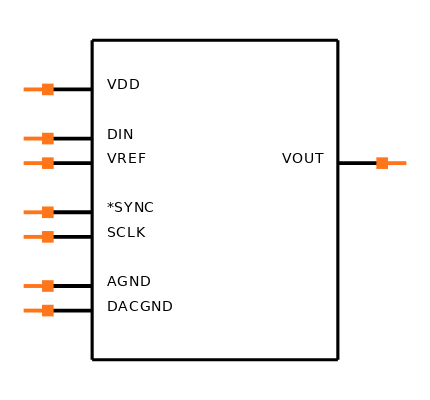 AD5061BRJZ-2500RL7 Symbol