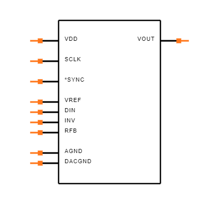 AD5063BRMZ-REEL7 Symbol