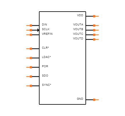 AD5064ARUZ-1REEL7 Symbol