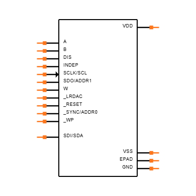 AD5141BCPZ10-RL7 Symbol
