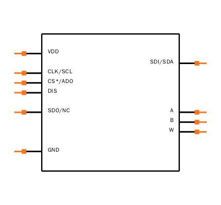 AD5161BRMZ10-RL7 Symbol
