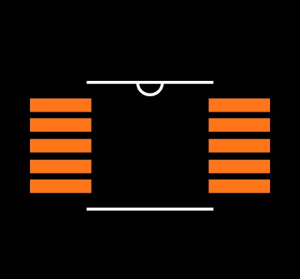 AD5161BRMZ50 Footprint