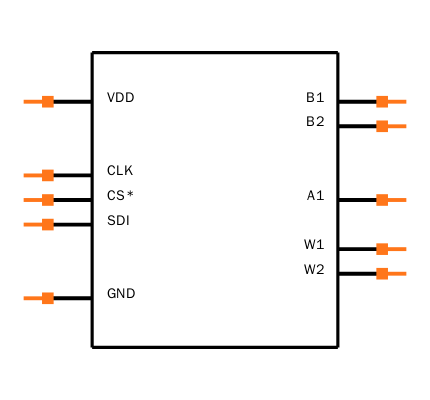 AD5162BRMZ100 Symbol