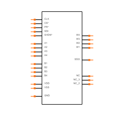 AD5204BRZ50-REEL Symbol