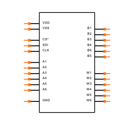 AD5206BRUZ100-RL7 Symbol