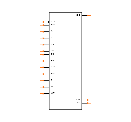 AD5231BRU10 Symbol