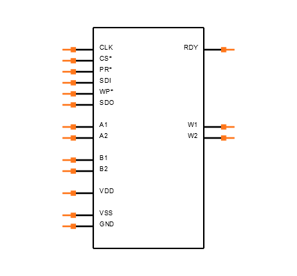 AD5235BRUZ250-R7 Symbol