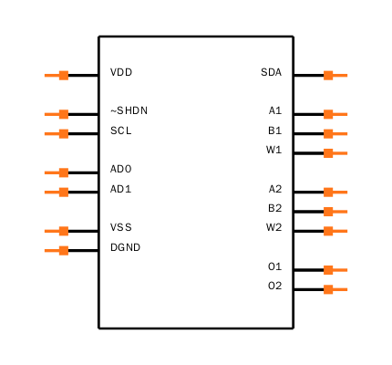 AD5242BRZ10-REEL7 Symbol