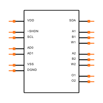 AD5242BRZ100-REEL7 Symbol
