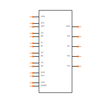 AD5253BRUZ50-RL7 Symbol