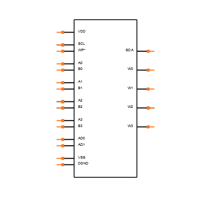 AD5254BRUZ100-RL7 Symbol