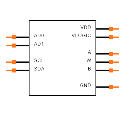 AD5259BRMZ50-R7 Symbol