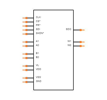 AD5262BRUZ50 Symbol