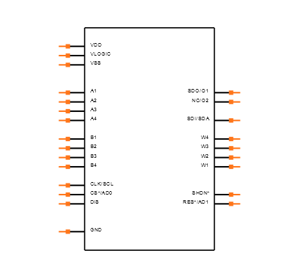 AD5263BRUZ200-R7 Symbol