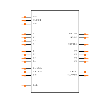 AD5263BRUZ50 Symbol