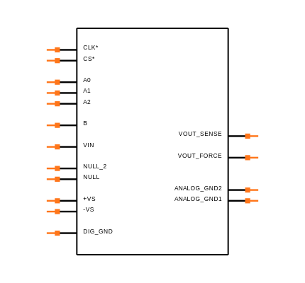 AD526ADZ Symbol