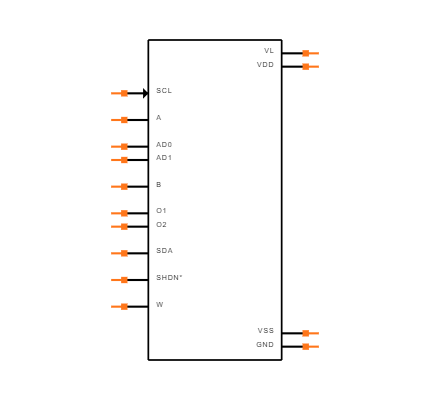 AD5280BRUZ20-REEL7 Symbol