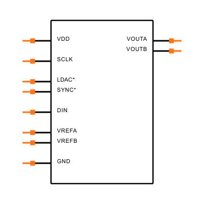 AD5302BRM-REEL7 Symbol
