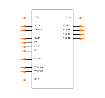 AD5307BRUZ Symbol