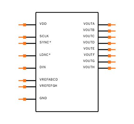 AD5308WARUZ-REEL7 Symbol