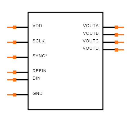 AD5314WARMZ-REEL7 Symbol