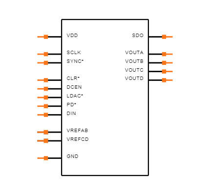AD5317BRUZ-REEL Symbol