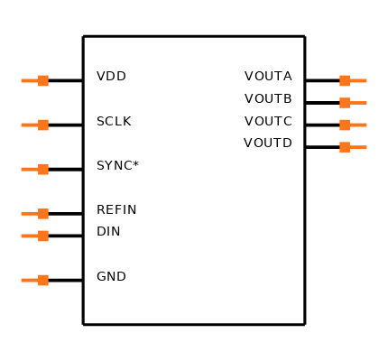 AD5324BRM-REEL7 Symbol