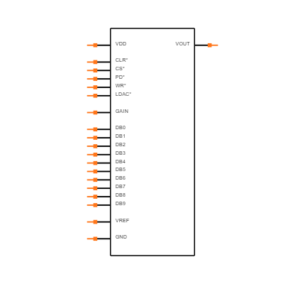 AD5331BRUZ-REEL7 Symbol