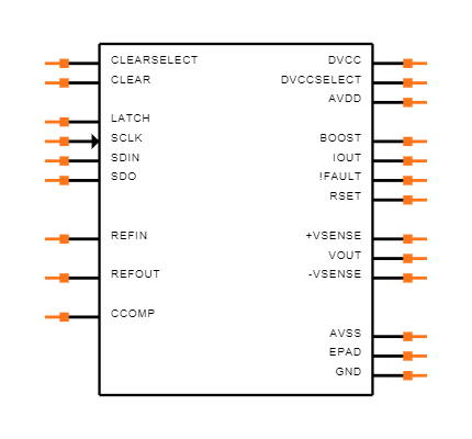 AD5412AREZ-REEL7 Symbol