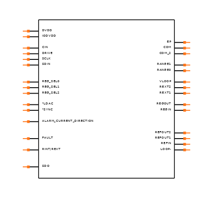 AD5421BREZ-REEL Symbol
