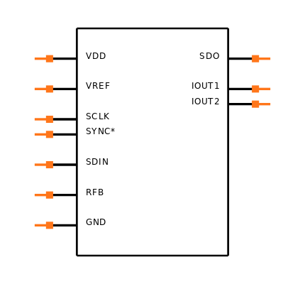 AD5443YRMZ Symbol