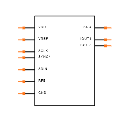AD5444YRM Symbol