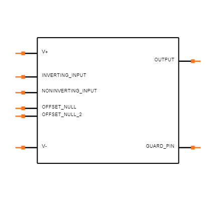 AD549LHZ Symbol