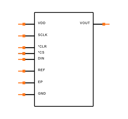 AD5541ABCPZ-1-RL7 Symbol