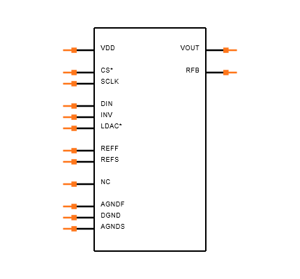AD5542CRZ-REEL7 Symbol