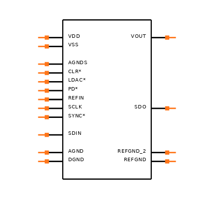 AD5570ARSZ Symbol