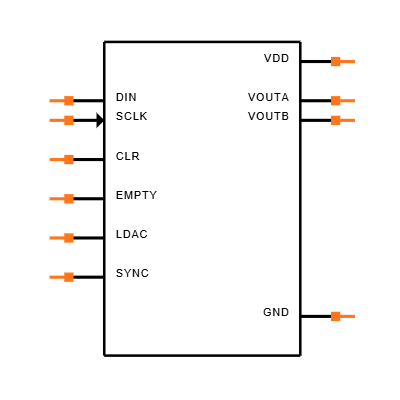 AD5623RBCPZ-3REEL7 Symbol